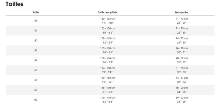 Vélo Route TREK Domane SL 5 4e Gen. Dark Star to Bronze Age Fade