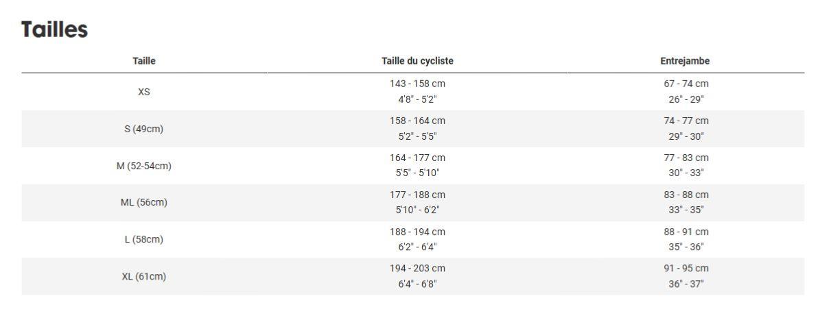 Vélo Gravel TREK Checkpoint ALR 4 3e gén. Living Coral