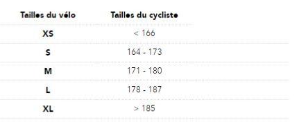 Vélo Carbone LOOK 765 Gravel Red Dust Metallic Satin