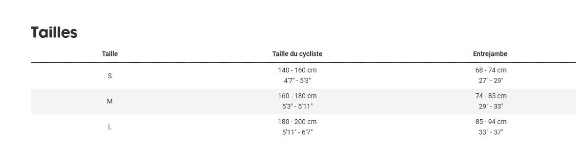 Vélo électrique TREK Verve+ 2 Lowstep 3e gén. 400Wh Dark Aquatic