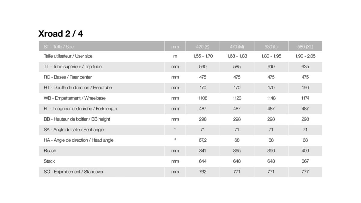 Vélo électrique MOUSTACHE Xroad 2 500Wh Bleu pétrole Brillant