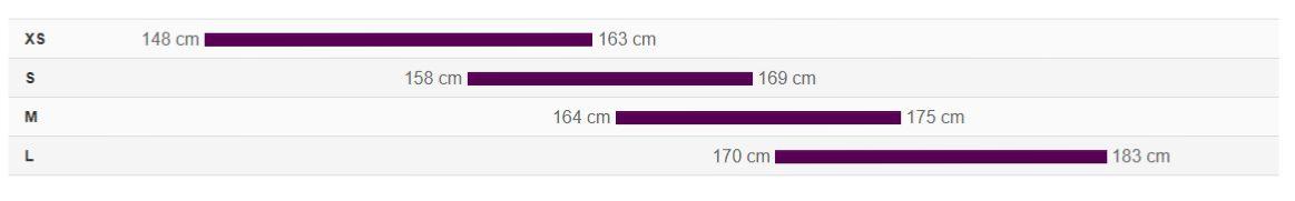 VTC Femmes LIV Alight Disc 1 Blanc