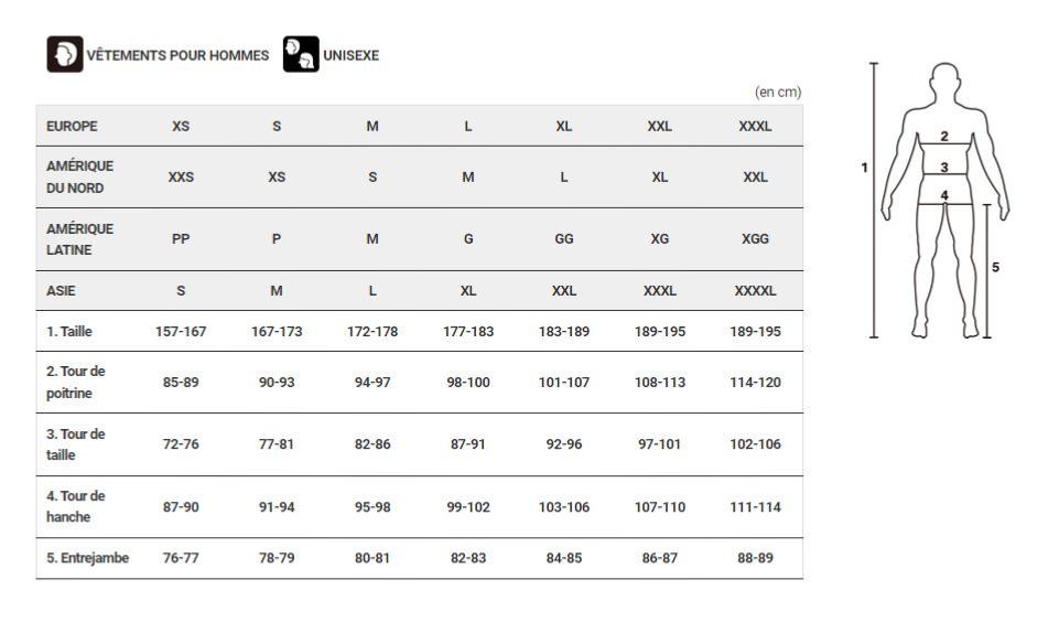 Maillot MC SHIMANO S-Phyre Leggera Bleu Miroir