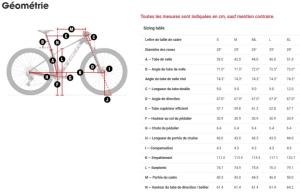 VTT Carbone TREK Procaliber 9.5 3e gén. Purple Flip Hex Blue