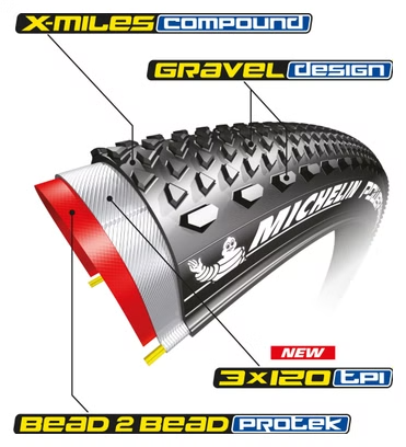 Pneu pour vélos Michelin Power Gravel Competition Line 700 mm Tubeless Ready Souple Bead 2 Bead Protek X-Miles Flancs Classic