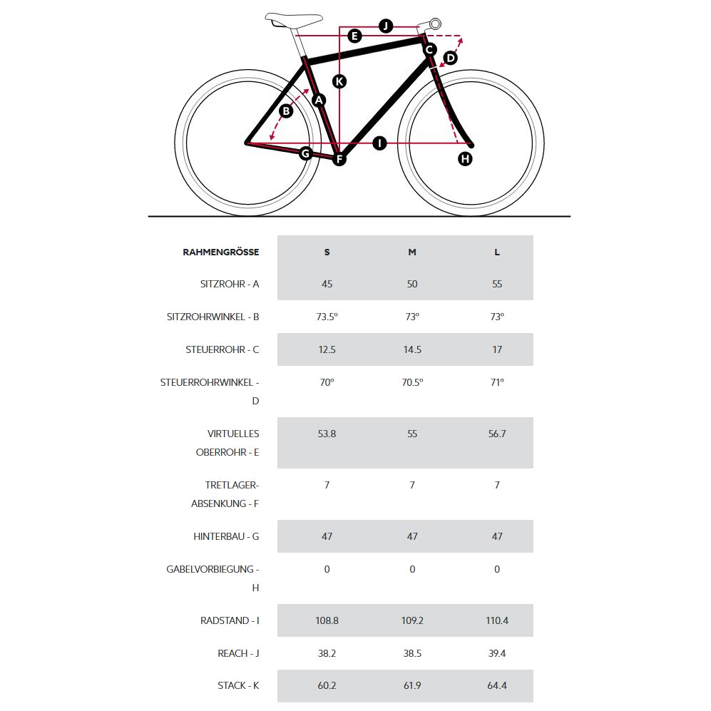 Diamant Vélo Urbain Femme - 247 DELUXE - 2025 - terra metallic