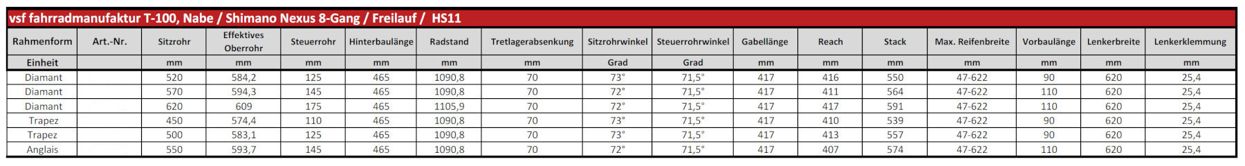 vsf fahrradmanufaktur Vélo de Ville Homme - T-100 Nexus - 2026 - ebony matt
